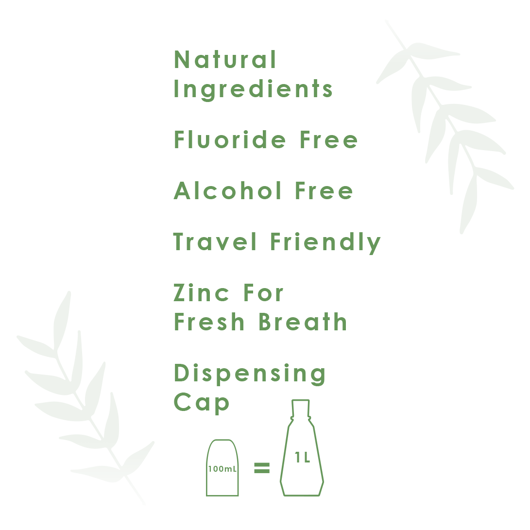 Travel Ready Concentrated Mouthwash - Wild Mint